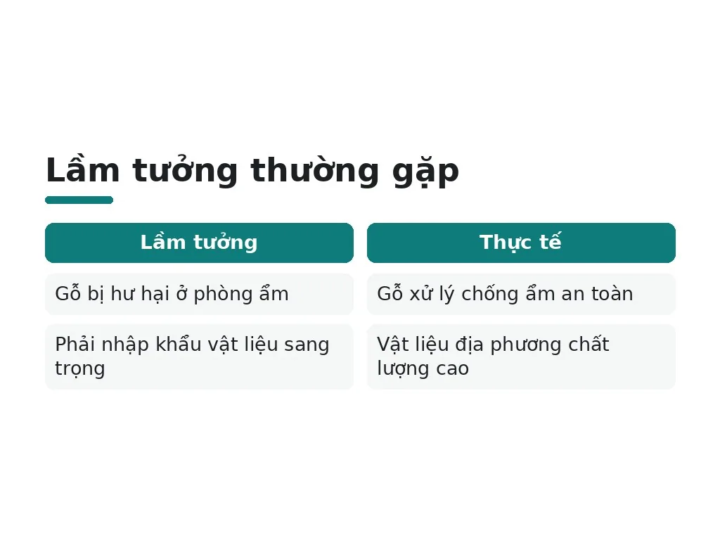 Lầm tưởng phổ biến về vật liệu spa