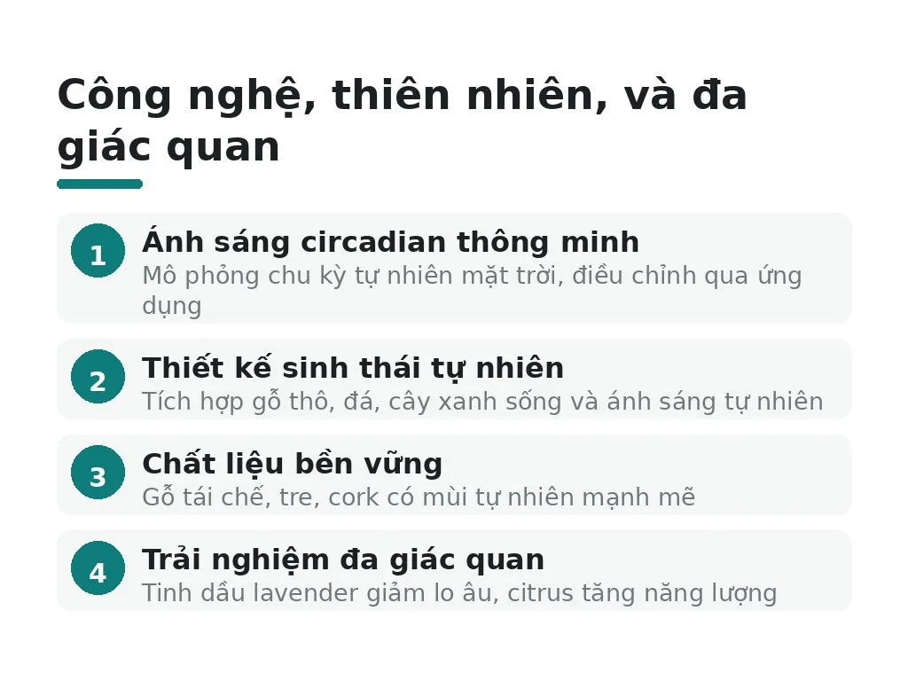 Công nghệ, thiên nhiên, và đa giác quan