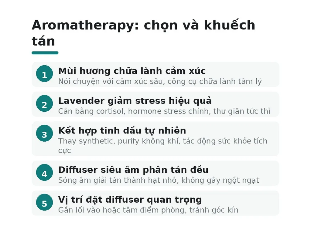 Mùi hương aromatherapy: cách chọn và khuếch tán