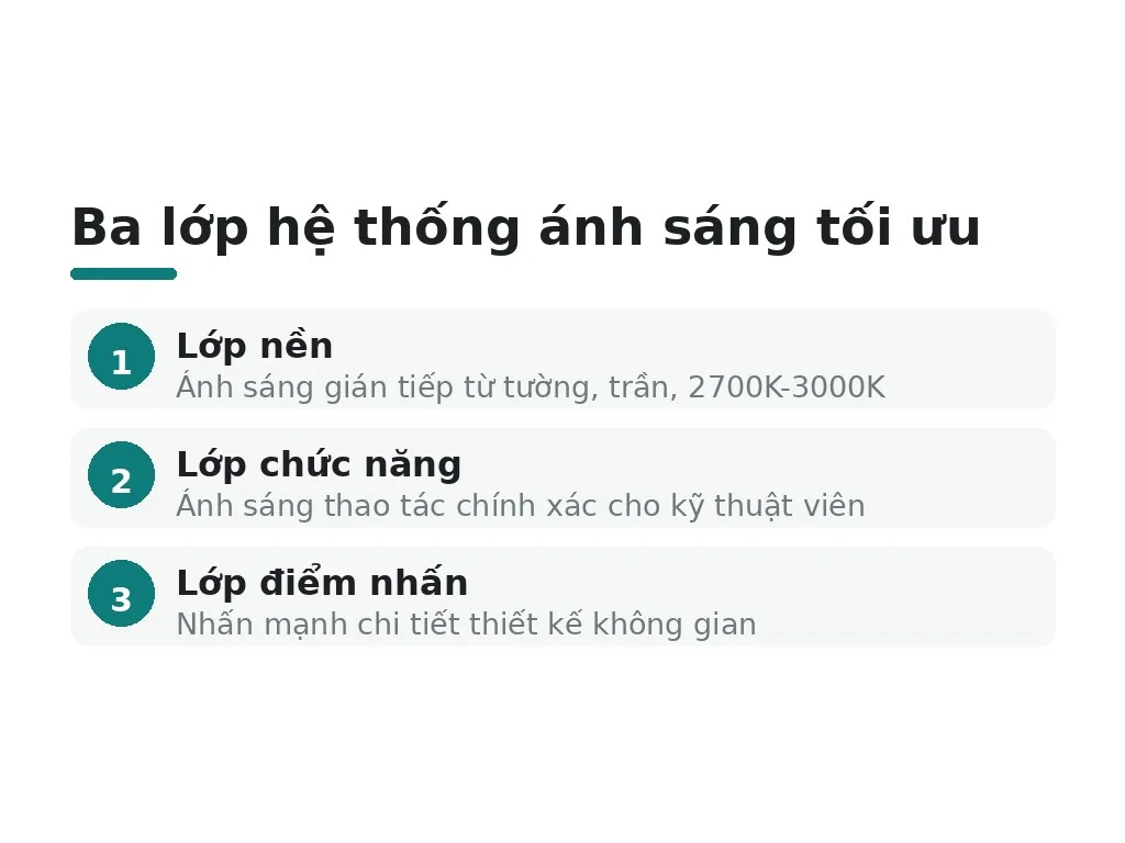 Tối ưu ánh sáng và màu sắc cho cảm giác rộng
