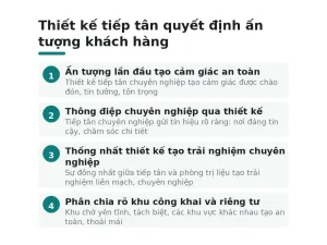 Thiết kế tiếp tân quyết định ấn tượng khách hàng