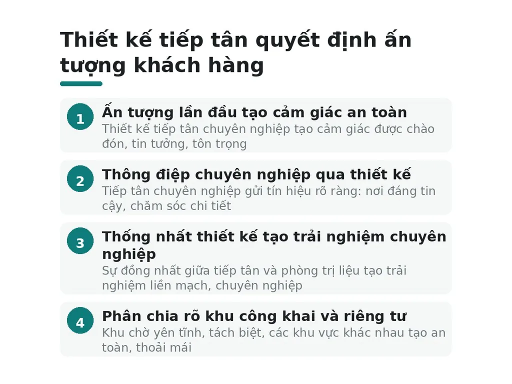 Thiết kế tiếp tân quyết định ấn tượng khách hàng