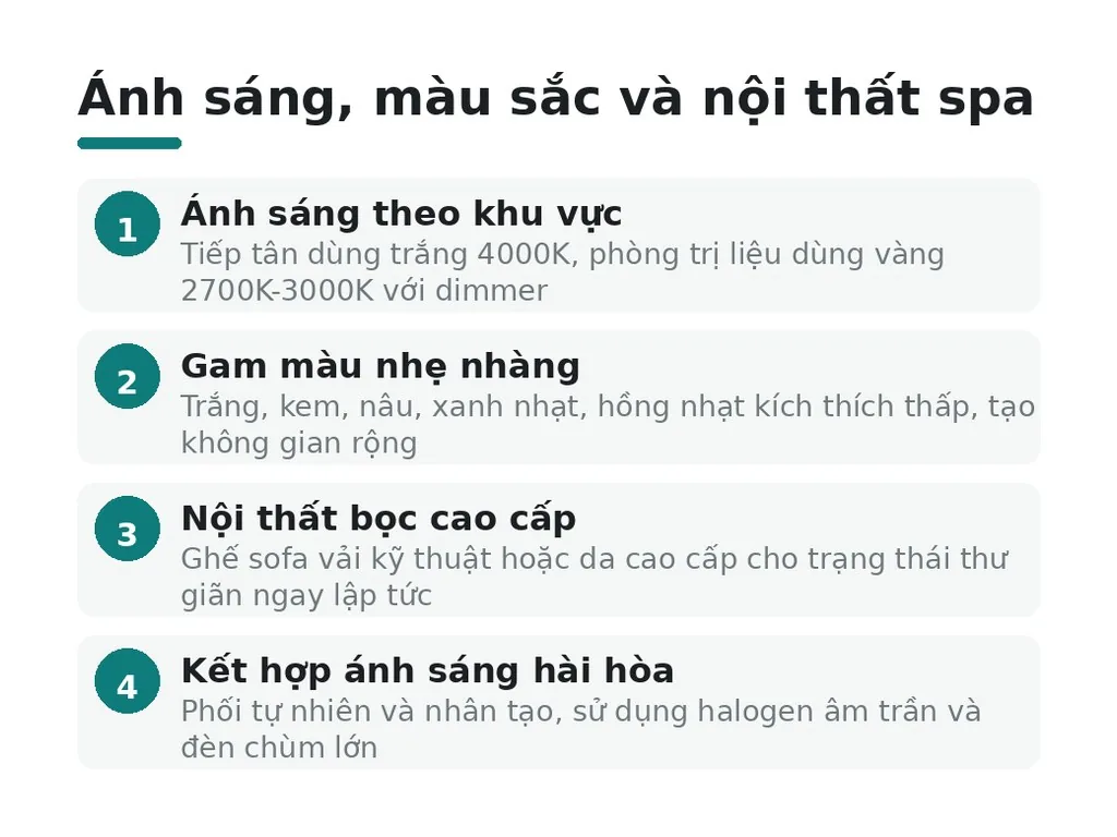 Ánh sáng, màu sắc và nội thất: tạo bầu không khí thư giãn từ lúc vào cửa