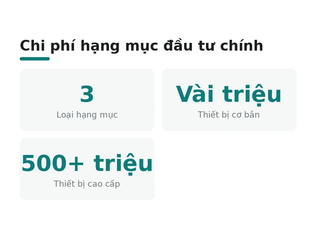 Chi phí hệ thống và vật liệu chính