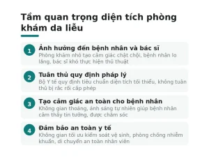 Tầm quan trọng diện tích phòng khám da liễu