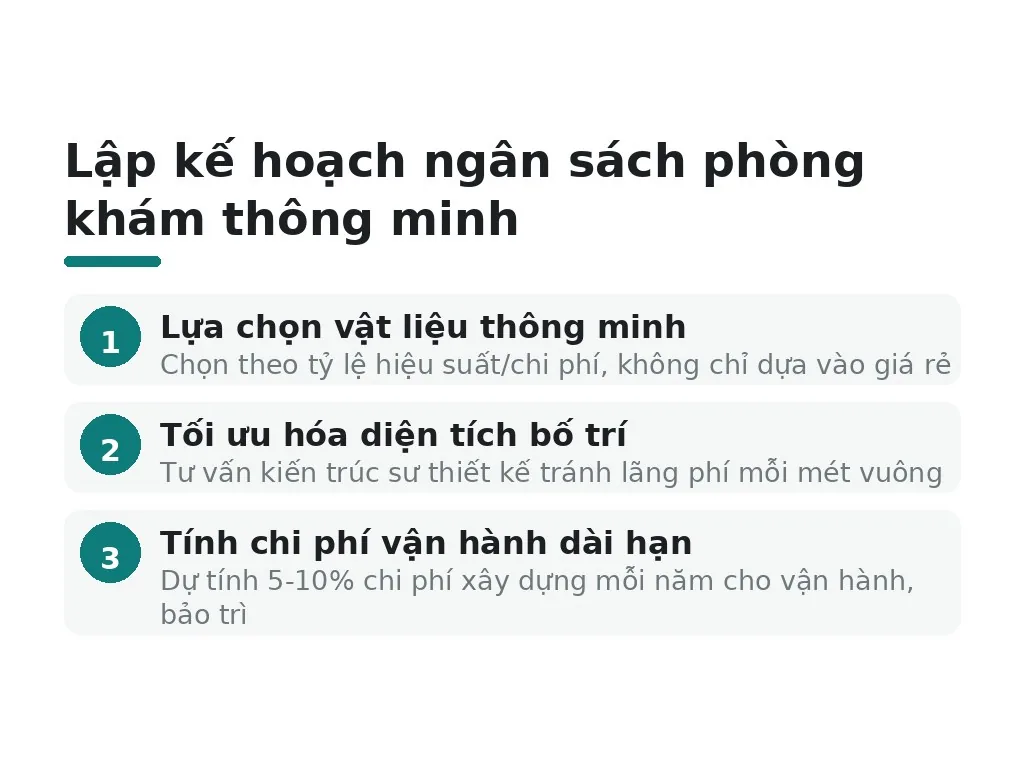 Làm sao để lập kế hoạch ngân sách thông minh?