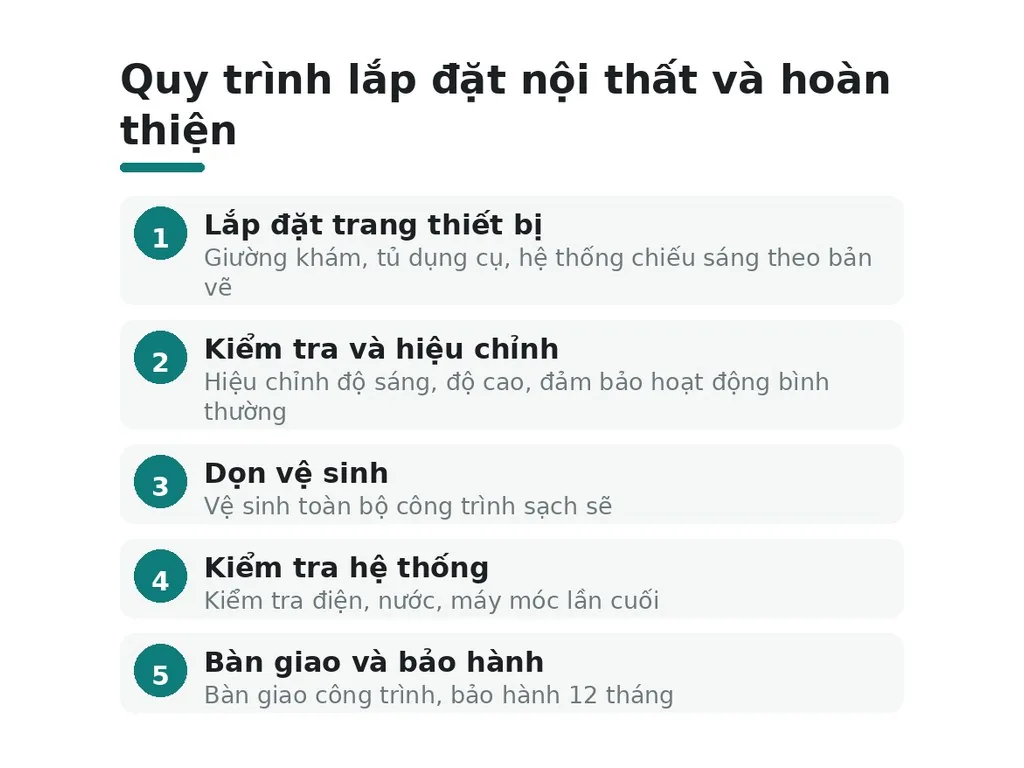 Bước 6: Lắp đặt nội thất, chiếu sáng và hoàn thiện cuối cùng