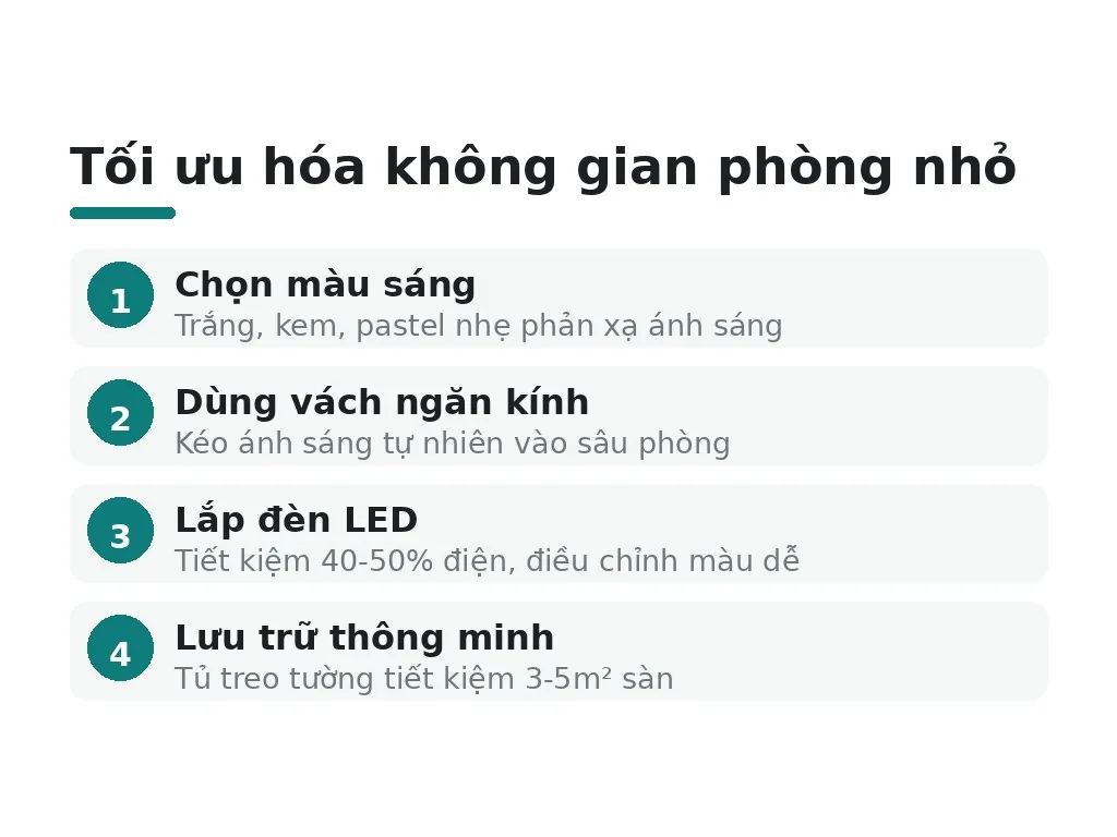 Thiết kế nội thất và ánh sáng cho phòng nhỏ