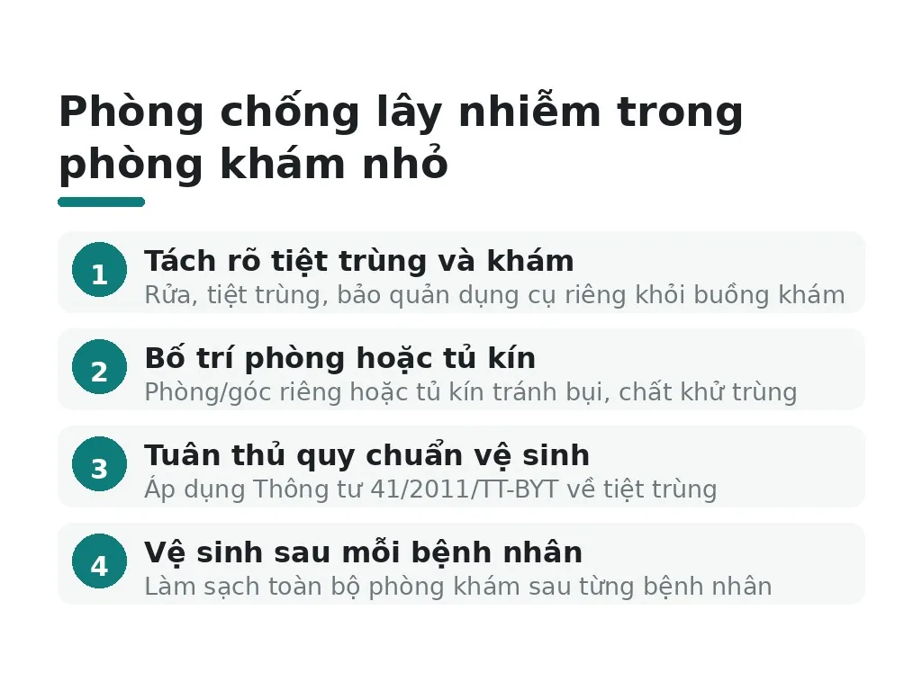 Phòng chống lây nhiễm trong phòng khám nhỏ