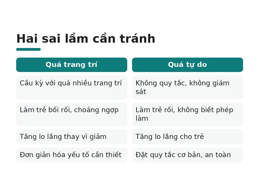 Những sai lầm cần tránh khi thiết kế phòng khám nhi