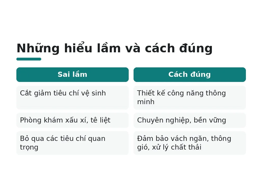 Những hiểu lầm khi thiết kế phòng khám nhỏ