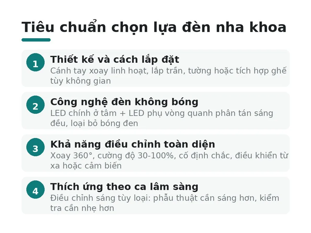 Bố trí và lựa chọn loại đèn chuẩn