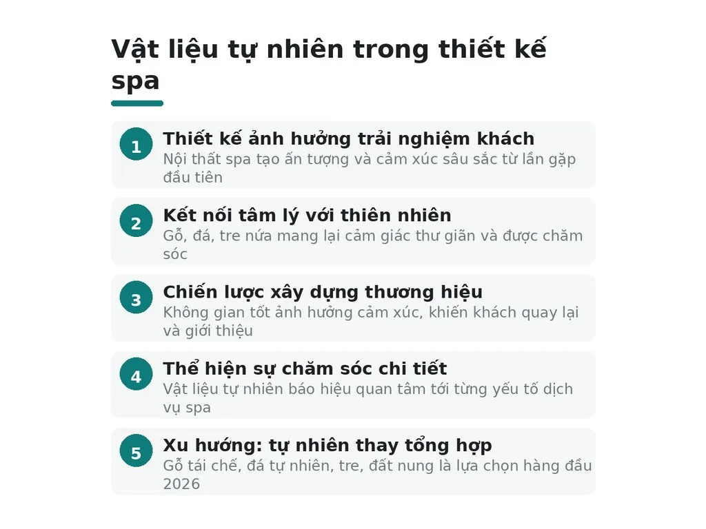 Vật liệu tự nhiên trong thiết kế spa