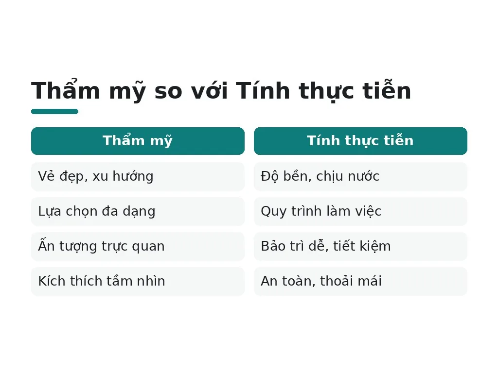 Sai lầm phổ biến khi chọn vật liệu tự nhiên cho thẩm mỹ viện